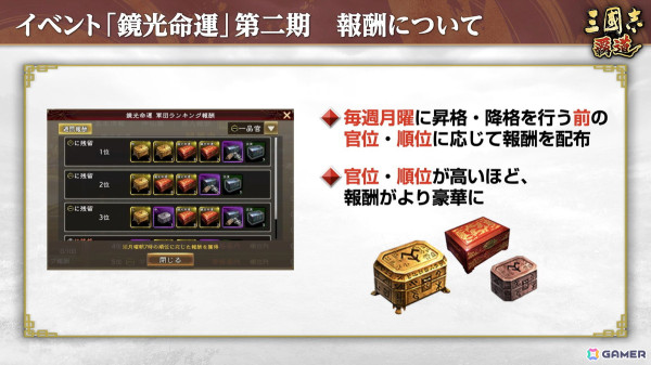 「三國志 覇道」で長期イベント「鏡光命運」第二期が開幕！新たなLR武将「徐晃」と「范増」も登場の画像8
