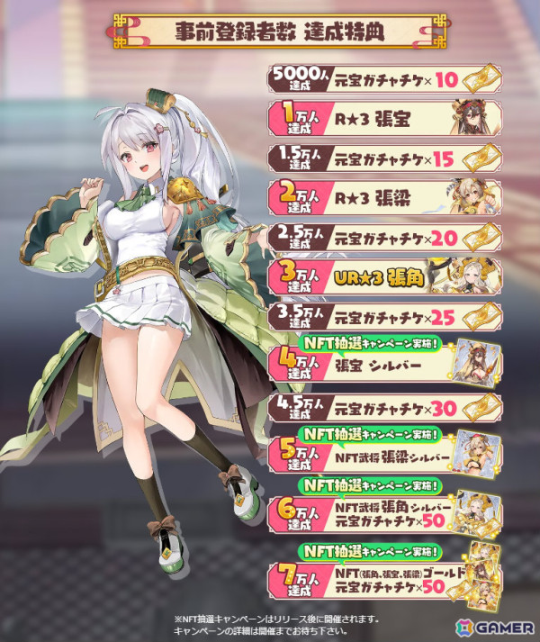 NFTゲーム「ちゃんごくし！」シリーズ第二弾となる戦略バトルRTS「ちゃんごくし！絢爛」の事前登録受付が開始！の画像2