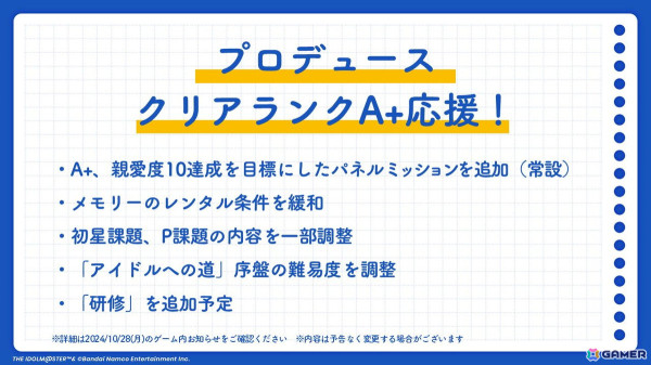 「学マス」地方行脚イベント「#アニメイトを盛り上げ隊」が開催決定！ガシャには咲季が登場の画像7