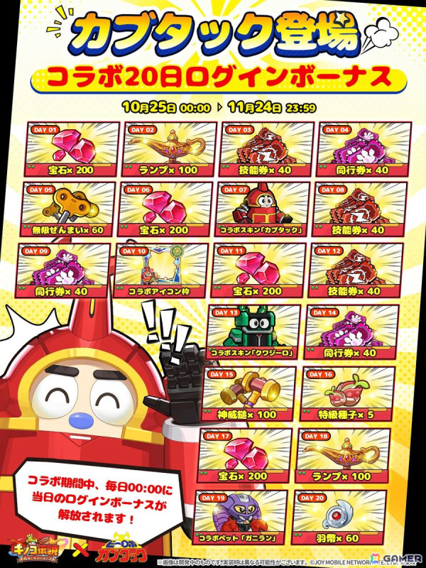 「キノコ伝説」で「ビーロボカブタック」とのコラボが10月25日より開催！カブタックやシャークラーたちがイベントに登場の画像6