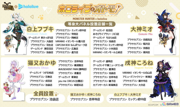 「モンスターハンター」とホロライブゲーマーズがコラボ！白上フブキさんや大神ミオさんらのプライズ景品が10月25日より順次展開の画像4
