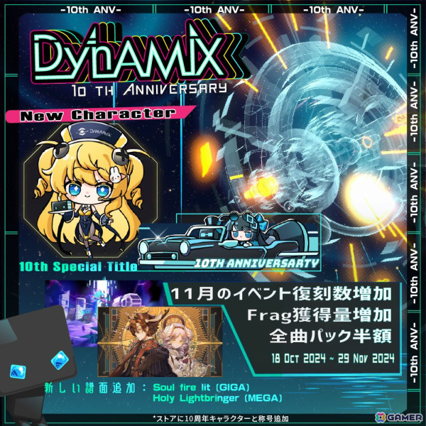 「Dynamix Universe」クローズドベータテストの抽選登録が開始！「Dynamix」10周年記念の半額セールもの画像2