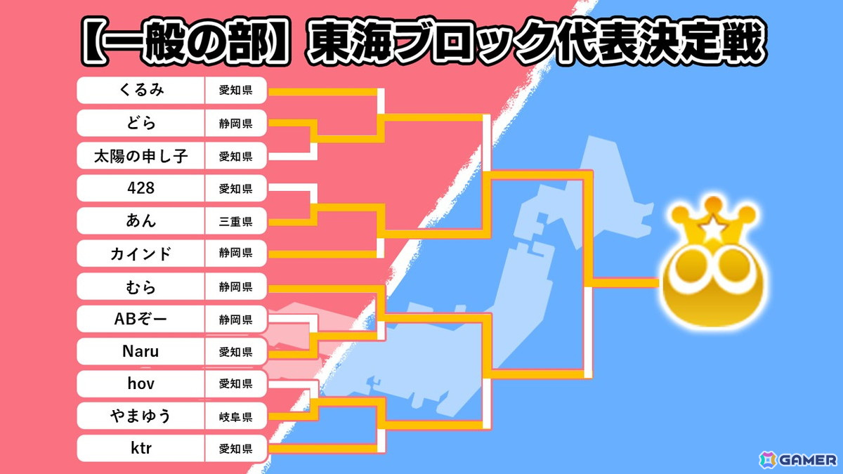 「全国都道府県対抗eスポーツ選手権 2024 SAGA ぷよぷよ部門」の東海ブロック代表選手が決定！北信越ブロック代表決定戦は10月27日に開催の画像