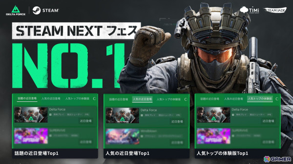 タクティカルシューターゲーム「Delta Force」のPCグローバルオープンベータが12月5日よりスタート！の画像2