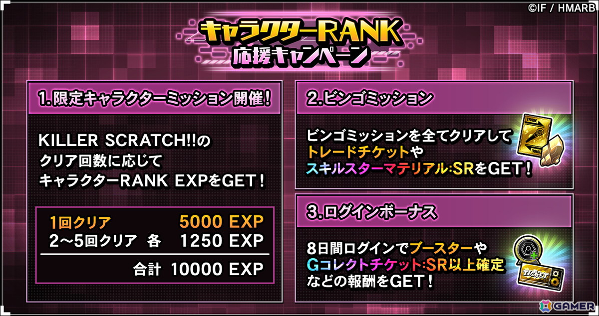 「ヒプマイARB」でイベント「出張!クラブ麻天狼~シブヤ・ハロウィン・ナイト~」が開催!一二三に加えて寂雷と独歩もホスト姿になって登場の画像
