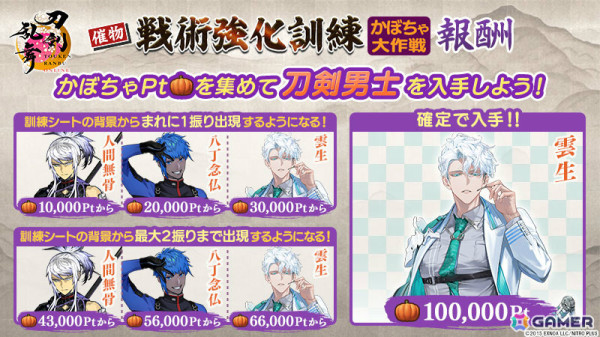 刀剣乱舞ONLINE」新刀剣男士「雲生（CV：笠間淳）」を獲得可能な