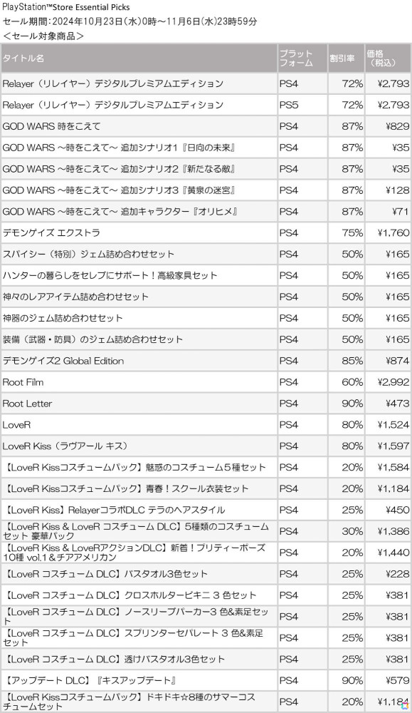 「LoveR Kiss」が80％オフ、「Root Film」が60％オフに！ドラガミゲームスがPS Store Essentialセールに参加の画像5
