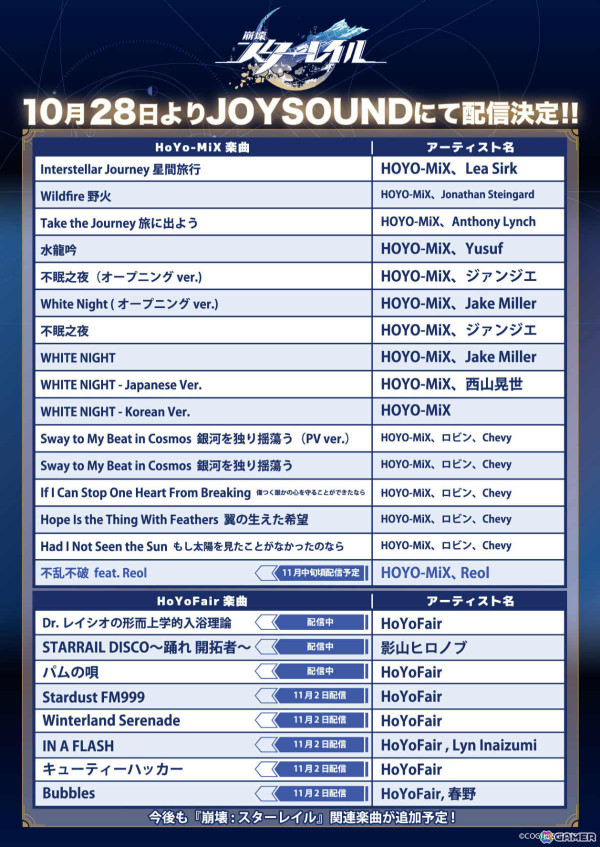 「崩壊：スターレイル」乱破（CV：潘めぐみ）がイベント跳躍に登場！HoYo-MiX曲＆HoYoFair曲のカラオケ配信も10月28日より開始の画像11