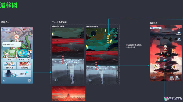 「陰陽百鬼物語GO」新SSR・黒無常を獲得可能なハロウィン位置情報イベント「現世鬼王」が開催！の画像5