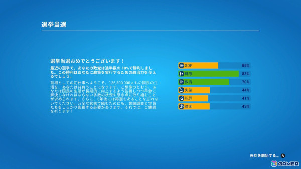 国家運営シミュレーションゲーム「デモクラシー4：コンソールエディション」がPS4/Xbox One/Switchで配信！の画像3
