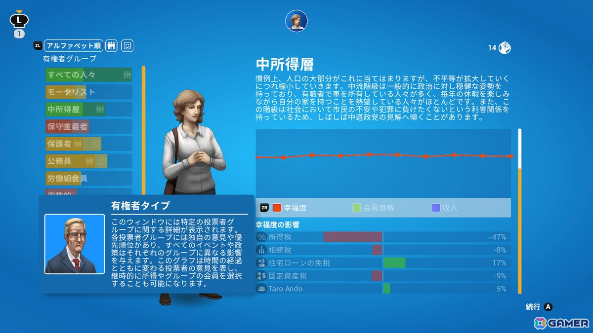 国家運営シミュレーションゲーム「デモクラシー4：コンソールエディション」がPS4/Xbox One/Switchで配信！の画像4