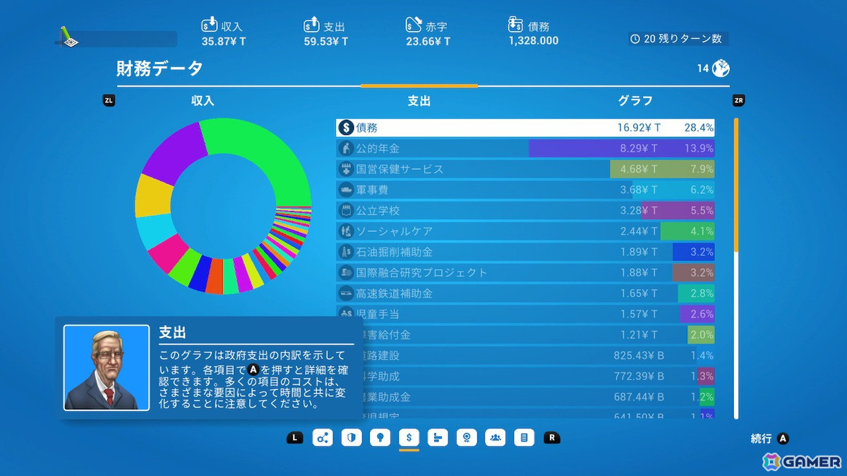 国家運営シミュレーションゲーム「デモクラシー4：コンソールエディション」がPS4/Xbox One/Switchで配信！の画像7
