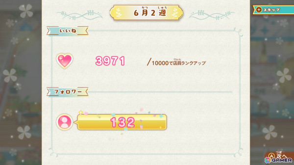 お料理ゲーム「デビュープロジェクト クッキングカフェ」Switchダウンロード版の予約受付が10％オフで開始！の画像
