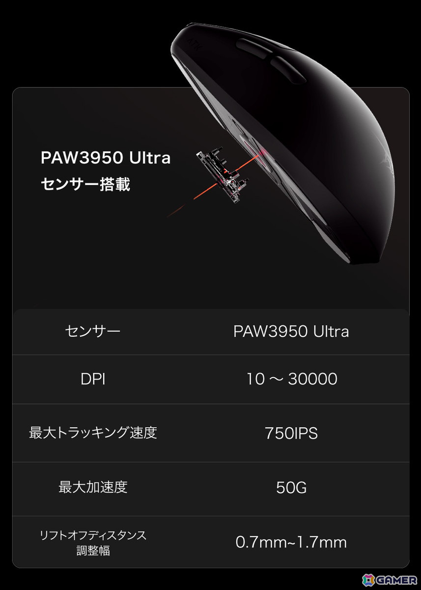 約35gの超軽量ワイヤレスゲーミングマウス「ATK BLAZING SKY F1 EXTREME」が11月2日に発売！の画像3