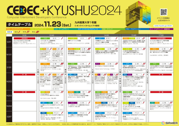 「CEDEC＋KYUSHU 2024」全セッション情報＆タイムテーブルが公開！基調講演では「ペルソナのこれまでとこれからの話」を和田和久氏が語るの画像2