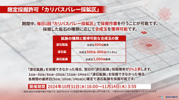 「アークナイツ」メインテーマ第14章とともにウィシャデル（CV：竹達彩奈）などが10月31日に登場！サンリオコラボや5周年フェスも発表にの画像6