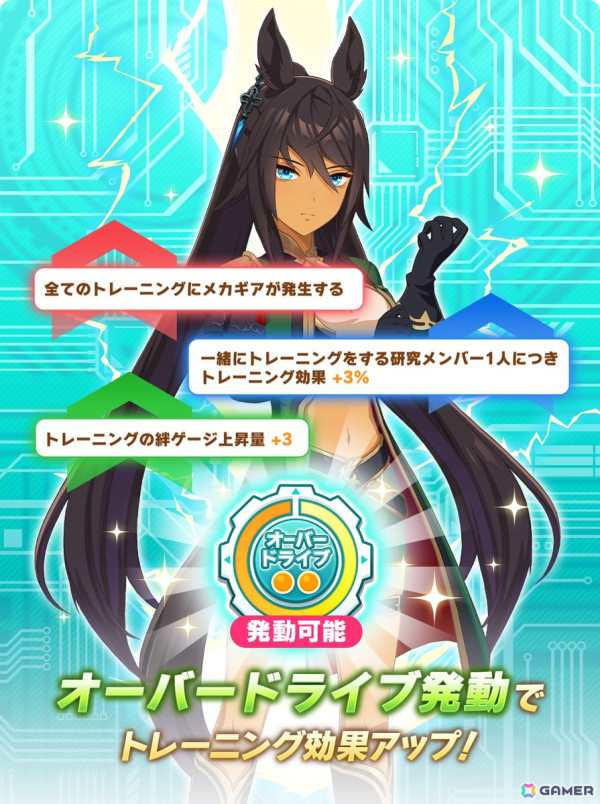 「ウマ娘」メカウマ娘とともに新たな夢を駆ける新育成シナリオ「走れ！メカウマ娘　-夢繋ぐ発明-」を先行プレイ！の画像16