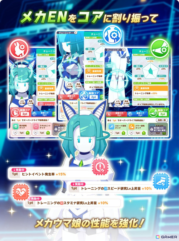「ウマ娘」メカウマ娘とともに新たな夢を駆ける新育成シナリオ「走れ！メカウマ娘　-夢繋ぐ発明-」を先行プレイ！の画像32