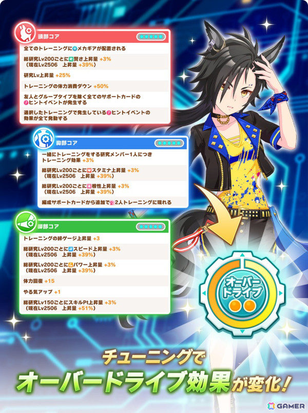 「ウマ娘」メカウマ娘とともに新たな夢を駆ける新育成シナリオ「走れ！メカウマ娘　-夢繋ぐ発明-」を先行プレイ！の画像34