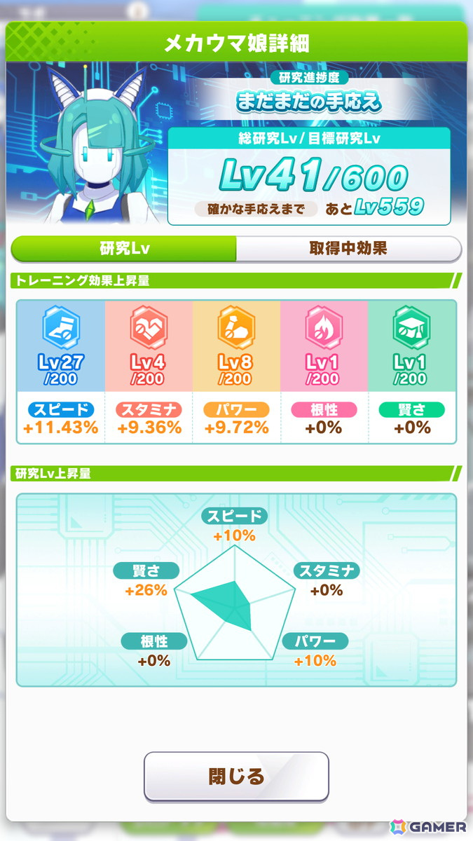 「ウマ娘」メカウマ娘とともに新たな夢を駆ける新育成シナリオ「走れ！メカウマ娘　-夢繋ぐ発明-」を先行プレイ！の画像31