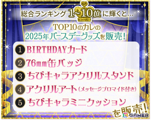 ボルテージキャラの人気投票「ラブカレアワード2024 Autumn」の投票が開始！1位になったキャラとの激甘書き下ろしストーリーが公開予定の画像5