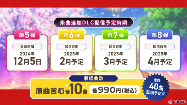 「東方ダンマクカグラ ファンタジア・ロスト」DLC第5弾～第8弾の情報を発表！DLC第5弾はcosMo@暴走Pさんによる書き下ろしアレンジ楽曲もの画像1