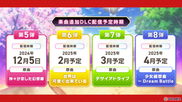 「東方ダンマクカグラ ファンタジア・ロスト」DLC第5弾～第8弾の情報を発表！DLC第5弾はcosMo@暴走Pさんによる書き下ろしアレンジ楽曲もの画像2