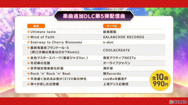 「東方ダンマクカグラ ファンタジア・ロスト」DLC第5弾～第8弾の情報を発表！DLC第5弾はcosMo@暴走Pさんによる書き下ろしアレンジ楽曲もの画像3