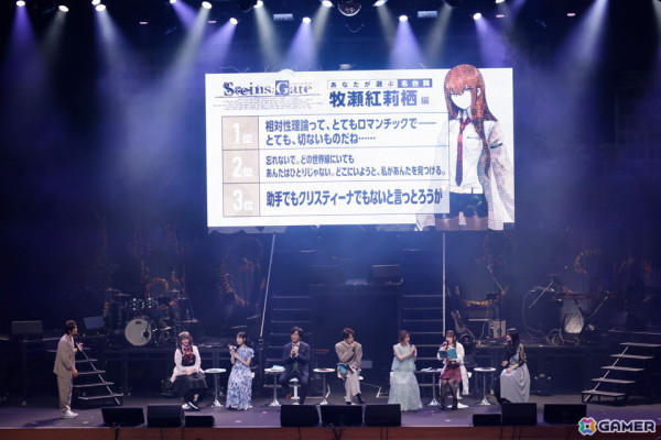 「STEINS;GATE 15th LIVE - ONE WORLD -」レポート！宮野真守さん、花澤香菜さん、今井麻美さんらラボメン声優陣がほぼ勢ぞろいして作中の名台詞を披露の画像26