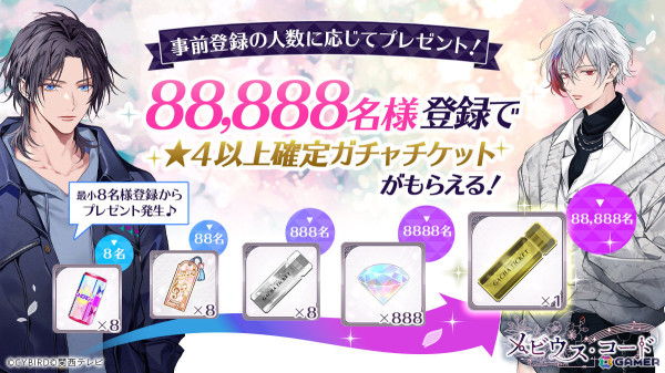 過去に戻り未来を変えていく乙女ゲーム「メビウス・コード」が配信！初期配信キャラは御堂圭（CV：増田俊樹）と釘宮翠（CV：柿原徹也）の画像2