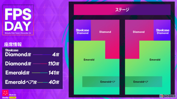 FPS Day 2024が12月1日に新宿で開催！「レインボーシックス シージ」APAC Cupや日本初の「エックスディファイアント」エキシビションマッチなどを実施の画像5
