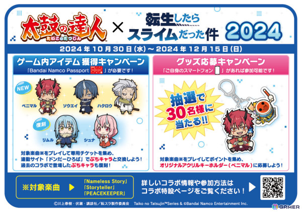 AC版「太鼓の達人」にアニメ楽曲「シカ色デイズ」「Storyteller」「PEACEKEEPER」が追加！「転スラ」とのコラボキャンペーンもの画像5