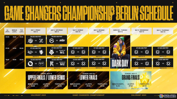 11月8日より開幕する「VALORANT Game Changers Championship」の出場チームと対戦組み合わせが発表！「ZETA DIVISION GC」の初戦は11月8日21時より開始の画像3