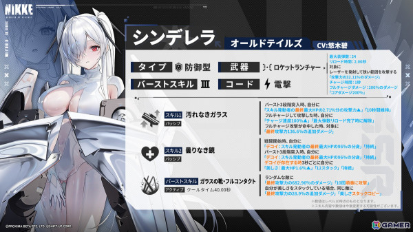 「勝利の女神：NIKKE」SSRニケ・シンデレラ（CV：悠木碧）たちが登場する新バージョン「OLD TALES」が実装！屋外広告展開などの2周年イベント情報もの画像4