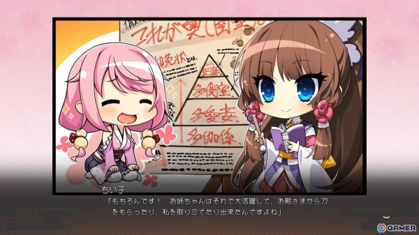 「戦国†恋姫EX～COLLECTION～」体験版が公開！DL版を10％OFFで購入できる事前予約受付もの画像5