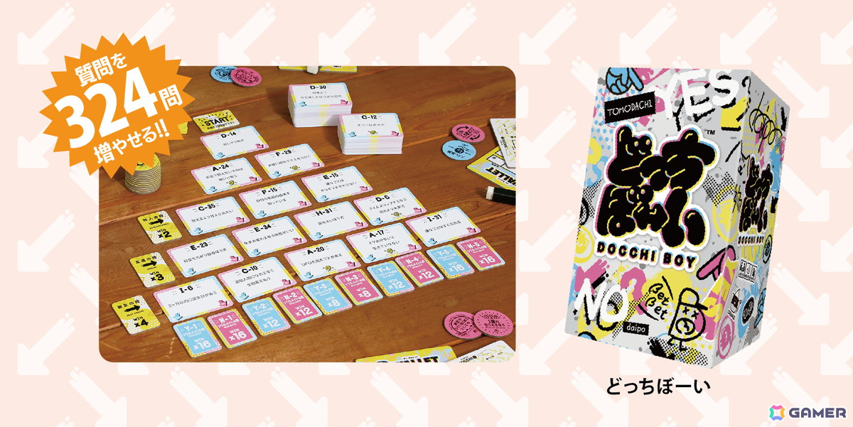 YESかNOかを当てるだけなのに盛り上がるClaGlaのパーティゲーム「どっちーな」が11月16日に発売!の画像