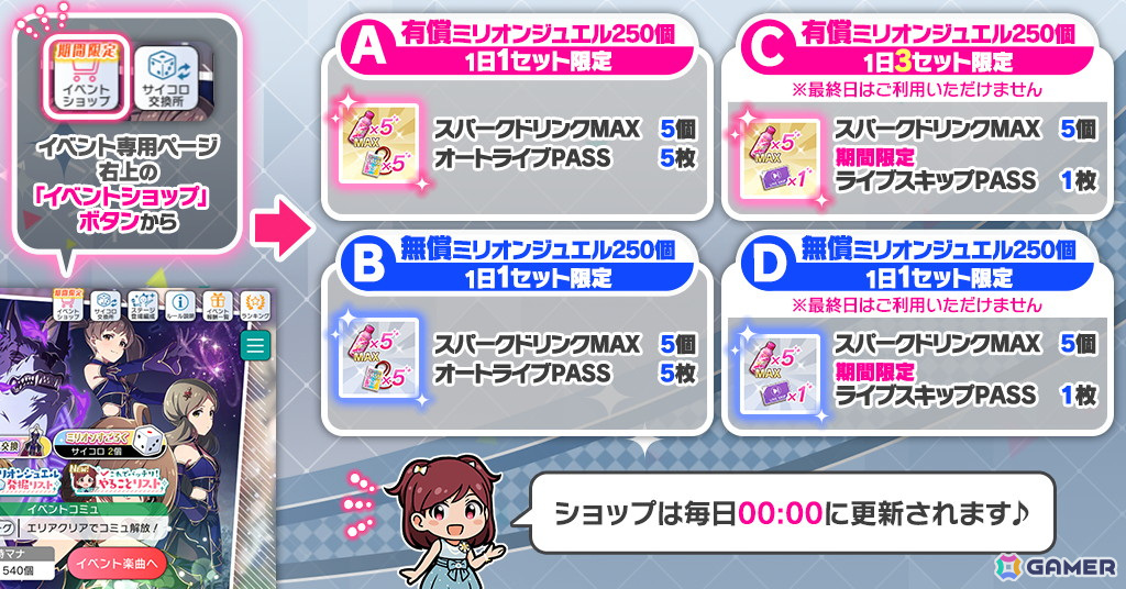「ミリシタ」楽曲「Pomegranate」で楽しむ期間限定イベント「プラチナスタートラストスペシャル～ワルプルギスの微笑～」開催！の画像7
