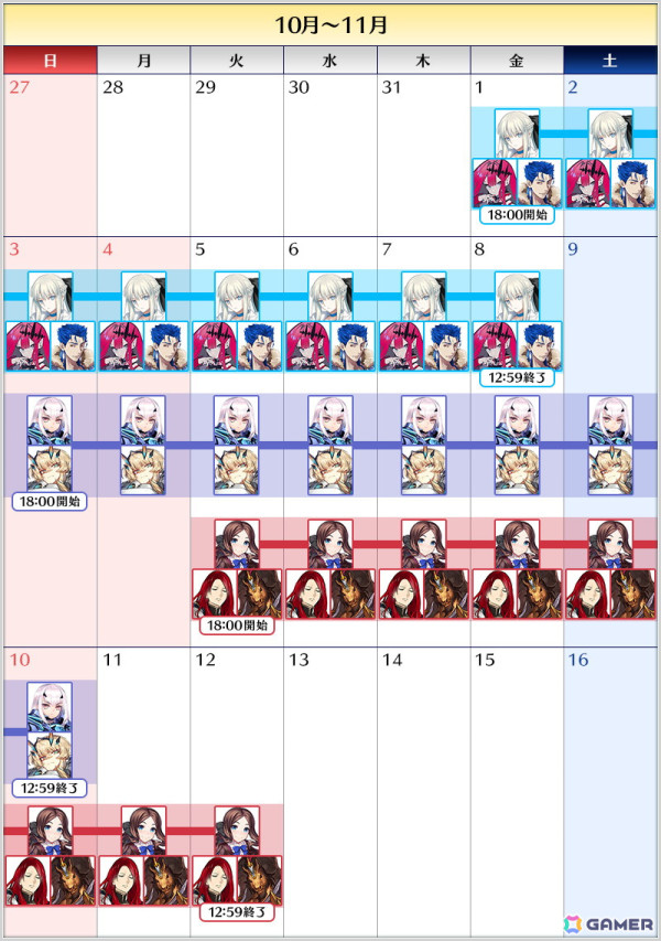 「FGO」でLostbelt No.6クリア応援キャンペーンが開催！ピックアップ召喚ではモルガン、メリュジーヌ（ランサー）たちが登場の画像2