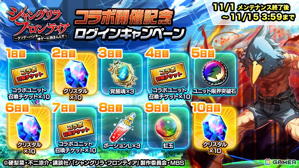 「グラサマ」でアニメ「シャングリラ・フロンティア」とのコラボイベントが開催！サンラクたちがパワーアップした性能で再登場の画像
