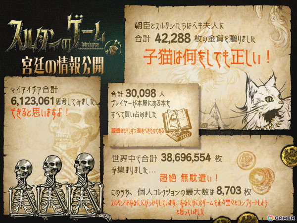 「スルタンのゲーム」今後の開発計画が発表！新キャラやマルチエンディングの追加、Steamワークショップへの対応などを予定の画像5