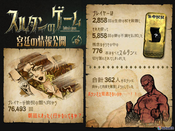 「スルタンのゲーム」今後の開発計画が発表！新キャラやマルチエンディングの追加、Steamワークショップへの対応などを予定の画像6