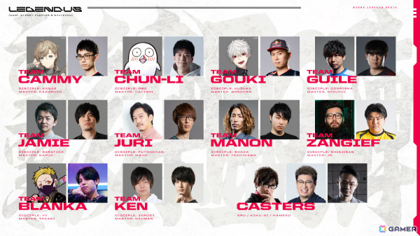 ストリーマー・SHAKAさん主催のオフラインイベント「LEGENDUS STREET FIGHTER 6 ～2024冬 後楽園の陣～」が11月18日に後楽園ホールで開催！の画像2
