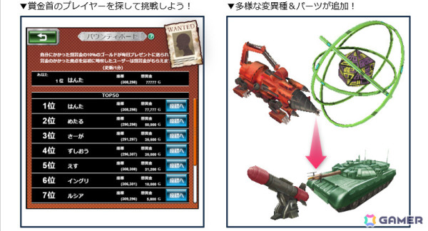 戦車カスタム＆村運営SLG「メタルサーガS」の正式版が配信！バウンティシステムやさらなる変異種が登場の画像2
