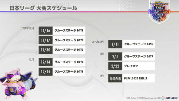 「Pokémon UNITE」コダックの参戦日が11月14日に決定！ACL日本リーグの組み合わせ抽選会ではピカチュウと共にサプライズ登場の画像4