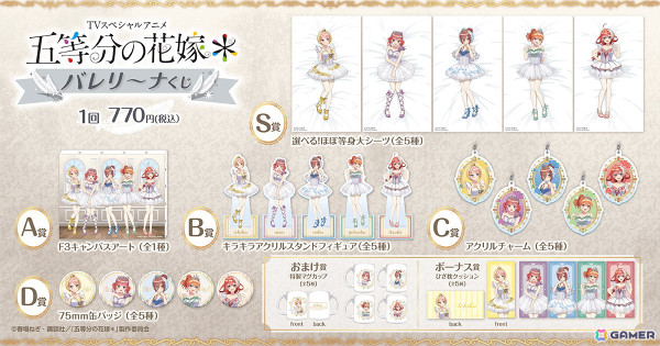 TVスペシャルアニメ「五等分の花嫁＊」よりバレリーナ姿の描き下ろしイラストを使用したオンラインくじが登場！の画像2