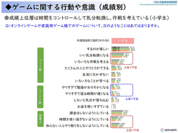 「パックマン」と「進研ゼミ小学講座」のコラボによる学習コンテンツ「漢字・計算ばっちり！ぱくぱくラン」が2025年1月13日まで無料提供中の画像10