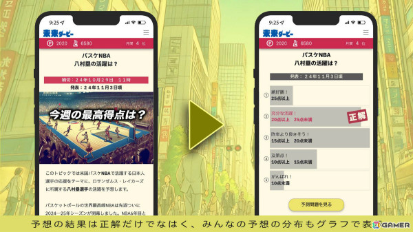 ニュースを読んで未来を予想する大人の社会派ゲーム「未来ダービー」がリリース！他人の意見が分かる予想グラフやランキングも搭載の画像3