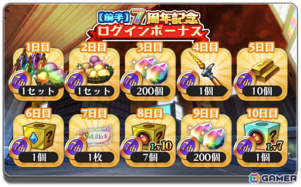 「アルケミアストーリー」で7周年記念キャンペーンが11月30日より開催！賢者石が手に入る7周年記念ログインボーナスや最大420連の無料ガチャもの画像6