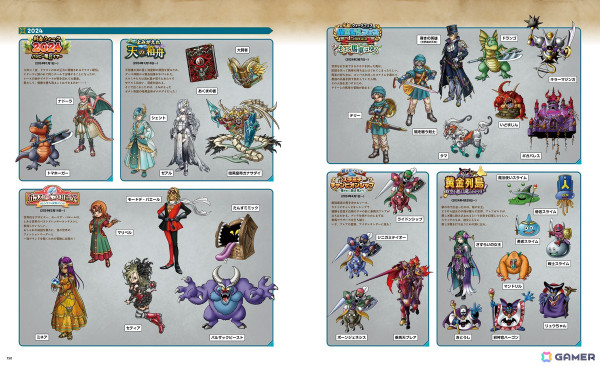 「ドラゴンクエストウォーク 公式ファンブック 5th Anniversary」が11月15日に発売！冒険者データ「国勢調査」最新版や台湾WALKレポートなどを収録の画像4