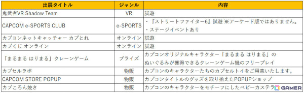「鬼武者」シリーズ初のVR作品となる「鬼武者VR Shadow Team」がアミューズメント エキスポ 2024で初公開！の画像3